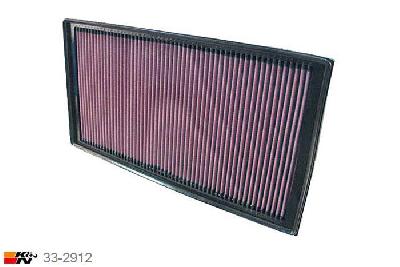 33-2912 K&N Luchtfilter Lengte 414 mm, Breedte 225 mm, Mercedes Vaneo 2.2, 2003-2006