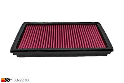 33-2270 K&N Luchtfilter Lengte 271 mm, Breedte 162 mm, Mini Cooper S 1.6 16V supercharger, 163PK, 2002-2006
