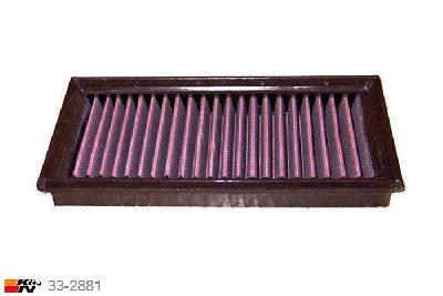 33-2881 K&N Luchtfilter Lengte 247 mm, Breedte 117 mm, Mitsubishi Colt 1.3, 6/2004-2012