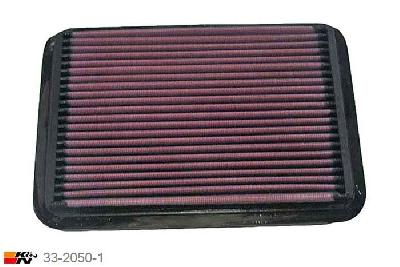33-2050-1 K&N Luchtfilter Lengte 252 mm, Breedte 171 mm, Mitsubishi Outlander 2.2 Diesel, 150PK, 2013-2014