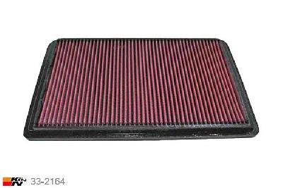 33-2164 K&N Luchtfilter Lengte 359 mm, Breedte 237 mm, Mitsubishi Pajero 3.2 DI-D Turbo Diesel, 160/165/200PK, 2000-2015