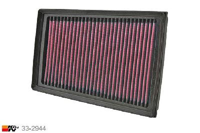 33-2944 K&N Luchtfilter, Nissan Qashqai 1.6 Diesel, 2011-2013