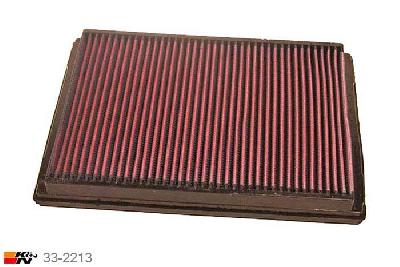 33-2213 K&N Luchtfilter Lengte 292 mm, Breedte 221 mm, Opel Astra H 1.7 292 x 223 mm, 110PK, 2004-2009