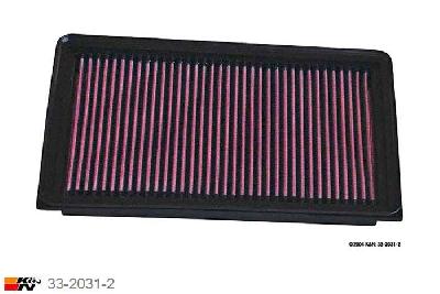 33-2031-2 K&N Luchtfilter Lengte 279 mm, Breedte 167 mm, Opel Corsa A 1.5 Diesel/Turbo D., 50/67PK, 1988-1993