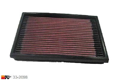 33-2098 K&N Luchtfilter Lengte 205 mm, Breedte 162 mm, Opel Corsa B 1.0 3 cyl. 12V, 55PK, 1996-2000