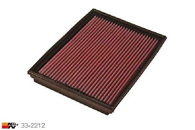 33-2212 K&N Luchtfilter Lengte 286 mm, Breedte 203 mm, Opel Corsa C 1.7 DI/DTI/CDTI/16V, 65/75/100PK, 2001-2006
