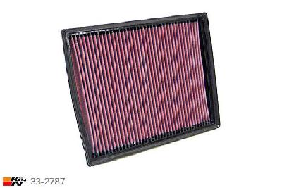 33-2787 K&N Luchtfilter Lengte 291 mm, Breedte 232 mm, Opel Speedster 2.0, 2003-2006