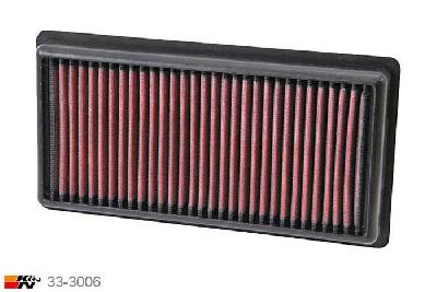 33-3006 K&N Luchtfilter, Peugeot 108 1.2, 2014-2015