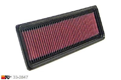 33-2847 K&N Luchtfilter Lengte 318 mm, Breedte 113 mm, Peugeot 307 1.6 HDI HDI, 2004-2007