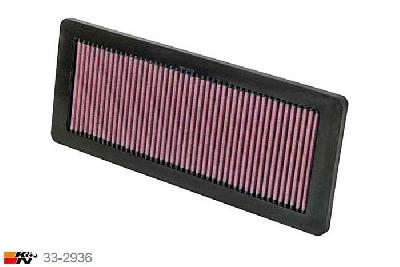 33-2936 K&N Luchtfilter Lengte 362 mm, Breedte 146 mm, Peugeot 308 1.6 alle benzine, 2016