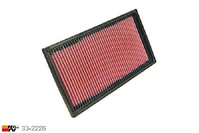 33-2226 K&N Luchtfilter Lengte 313 mm, Breedte 157 mm, Peugeot 406 2.2 HDI/16V, 133/158PK, 2000-2004