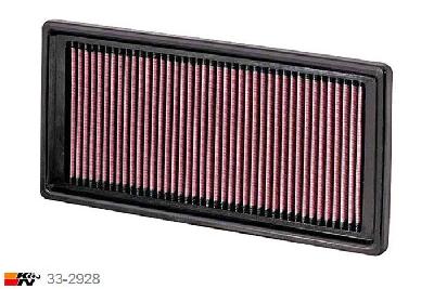 33-2928 K&N Luchtfilter Lengte 327 mm, Breedte 152 mm, Peugeot 407 2.0 D, 136PK, 2004-2009