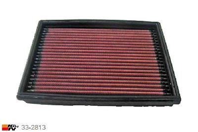 33-2813 K&N Luchtfilter Lengte 206 mm, Breedte 170 mm, Peugeot Partner 2.0 HDi Turbo Diesel, 90PK, 1999-2004