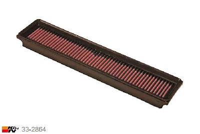 33-2864 K&N Luchtfilter Lengte 373 mm, Breedte 83 mm, Renault Clio 1.5 DCi/TDi, 65/80PK, 2001-2004