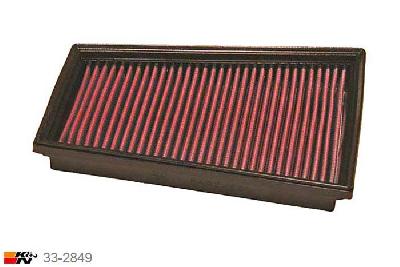 33-2849 K&N Luchtfilter Lengte 244 mm, Breedte 191 mm, Renault Fluence 1.6, 2010-2013