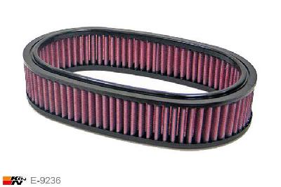 E-9236 K&N Luchtfilter, Renault Megane 1.4 RL, RN, RT, RXE, ECO, 70/75PK, 1996-2/1999