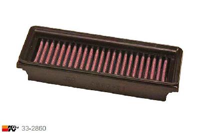 33-2860 K&N Luchtfilter Lengte 184 mm, Breedte 76 mm, Renault Twingo 1.2 16V, 75PK, 2000-2005