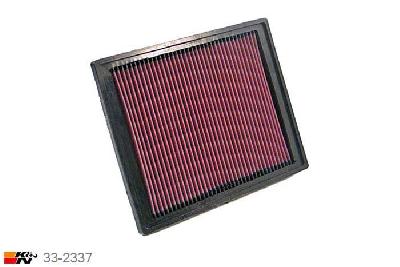 33-2337 K&N Luchtfilter Lengte 297 mm, Breedte 233 mm, Saab 9-mrt 1.9 DTI, 120/150PK, 2004-2010