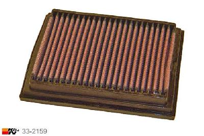 33-2159 K&N Luchtfilter Lengte 179 mm, Breedte 138 mm, Seat Cordoba 1.0 2 stuks nodig, 50PK, 2000-2004