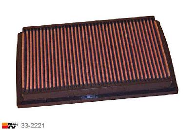 33-2221 K&N Luchtfilter Lengte 283 mm, Breedte 187 mm, Seat Ibiza 1.4, 75/100PK, 2002-2008