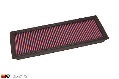 33-2172 K&N Luchtfilter Lengte 365 mm, Breedte 133 mm, Seat Ibiza 1.9 TDi/SDi, 1999-9/2002
