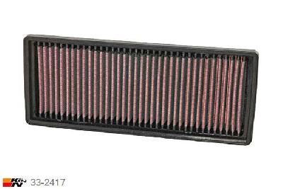 33-2417 K&N Luchtfilter Lengte 260 mm, Breedte 110 mm, Smart Fortwo 1.0 excl. Brabus Turbo, 3/2007-2015