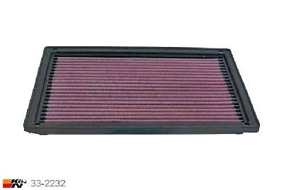 33-2232 K&N Luchtfilter Lengte 279 mm, Breedte 167 mm, Subaru Impreza 1.8 16V, 103PK, 1993-11/2000