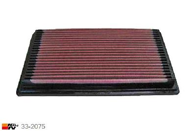 33-2075 K&N Luchtfilter Lengte 279 mm, Breedte 167 mm, Subaru Outback 3.0, 209PK, 2001-2004