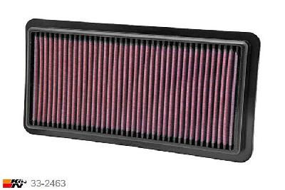 33-2463 K&N Luchtfilter, Suzuki SX4 2.0, 2010-2013