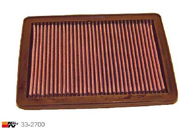 33-2700 K&N Luchtfilter Lengte 257 mm, Breedte 206 mm, Suzuki Vitara 1.6 8V 2deurs injectie, 1992-1994