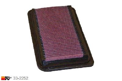 33-2252 K&N Luchtfilter Lengte 289 mm, Breedte 149 mm, Toyota Corolla 1.8 GXi/GTS 16V niet USA, 135/143/190/192PK, 2001-2008