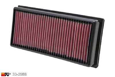 33-2988 K&N Luchtfilter, Toyota IQ 1.4 Diesel, 2009-2012