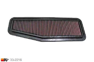 33-2216 K&N Luchtfilter, Toyota RAV4 2.4, 2004-2005