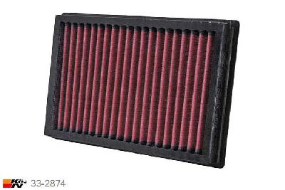 33-2874 K&N Luchtfilter Lengte 262 mm, Breedte 174 mm, Volvo C30 1.6 Diesel, 2006-7/2007