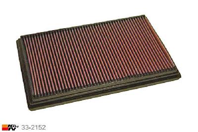 33-2152 K&N Luchtfilter Lengte 349 mm, Breedte 213 mm, Volvo S80 2.4 20V, 140/170PK, 1998-2005