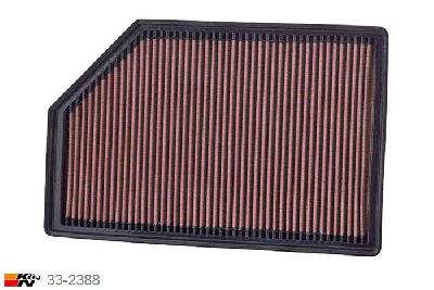 33-2388 K&N Luchtfilter, Volvo V70 2.0 Diesel D3, 163PK, 2010-2013