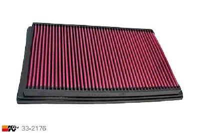 33-2176 K&N Luchtfilter Lengte 324 mm, Breedte 211 mm, Volvo V70 2.3 T5, 250PK, 2000-2004