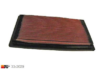 33-2029 K&N Luchtfilter Lengte 306 mm, Breedte 181 mm, VW Golf II 1.6 D Diesel, 60/70/80PK, 1989-10/1991