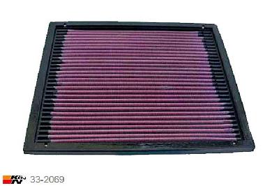 33-2069 K&N Luchtfilter Lengte 264 mm, Breedte 227 mm, VW Golf III 1.6 75/100 pk, 75/100PK, 1991-1997