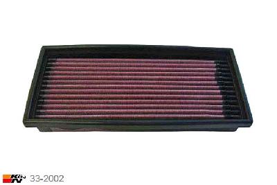 33-2002 K&N Luchtfilter Lengte 270 mm, Breedte 127 mm, VW Jetta 1.6 inj., 1980-1982