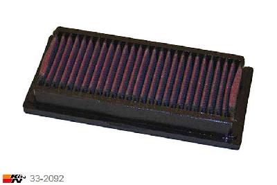 33-2092 K&N Luchtfilter Lengte 198 mm, Breedte 92 mm, VW Jetta 1.8 carb., 90PK, 1983-1992